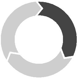 ico-2